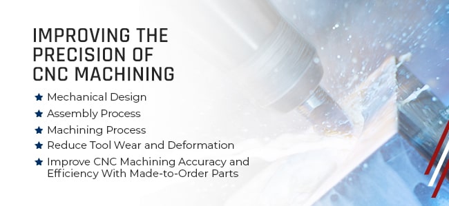 Improving the Precision of CNC Machining