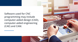 CNC Programming for Beginners | American Micro Industries