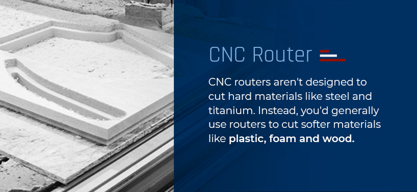 What Is a CNC Router?