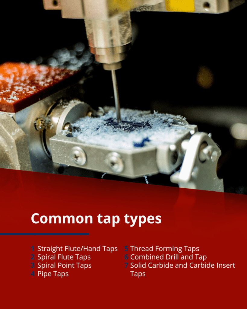 Different Types of Thread Taps in CNC Machining AMI