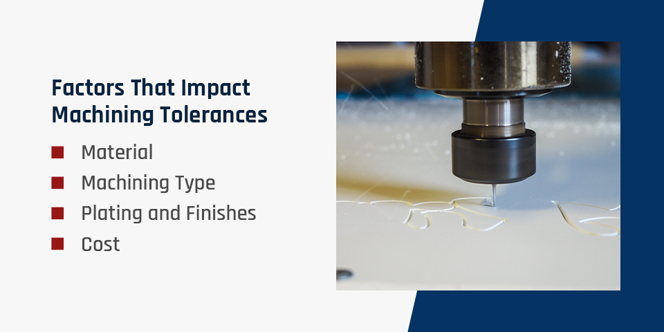 Factors That Impact Machining Tolerances