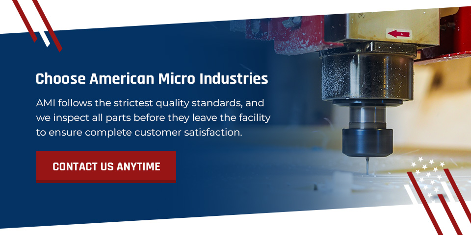 Choose American Micro Industries
