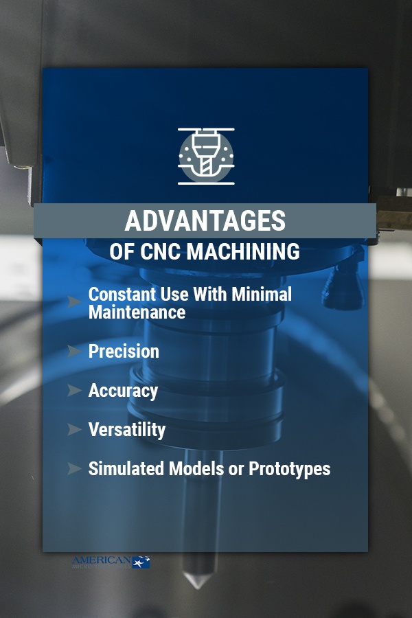 Advantages and Limitations of CNC Machining | AMI