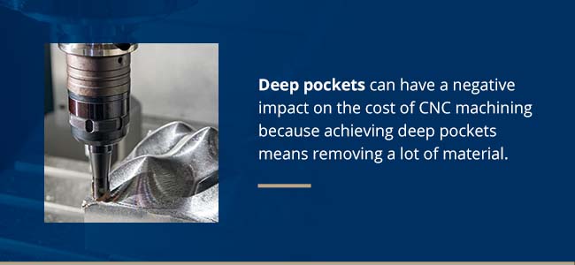 Avoid Deep Pockets