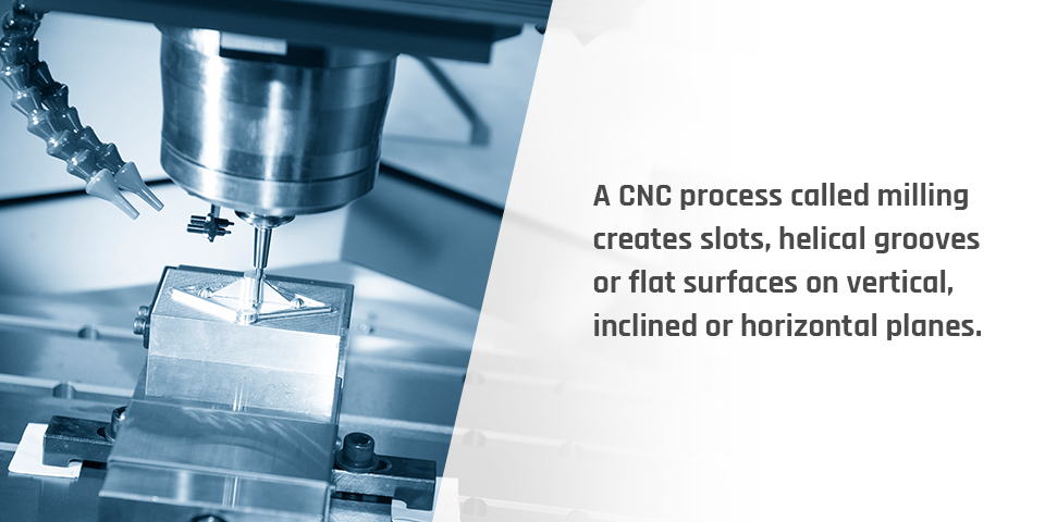 CNC Milling Machining Time Calculation