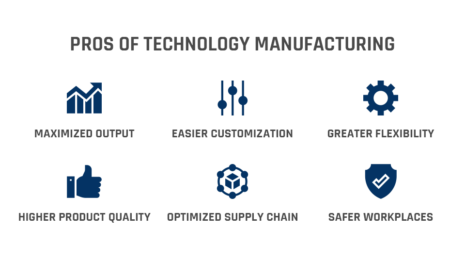 Pros of Technology Manufacturing