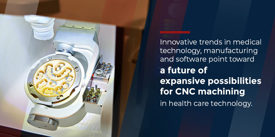 The Future of CNC in Health Care Technology