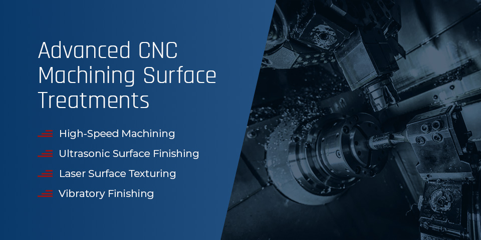 Advanced CNC Machining Surface Treatments