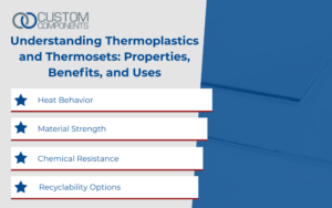 Understanding Thermoplastics and Thermosets: Properties, Benefits, and Uses Infographic