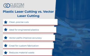Plastic Laser Cutting vs. Vector Laser Cutting Infographic