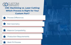 CNC Machining vs. Laser Cutting: Which Process Is Right for Your Custom Part? Infographic